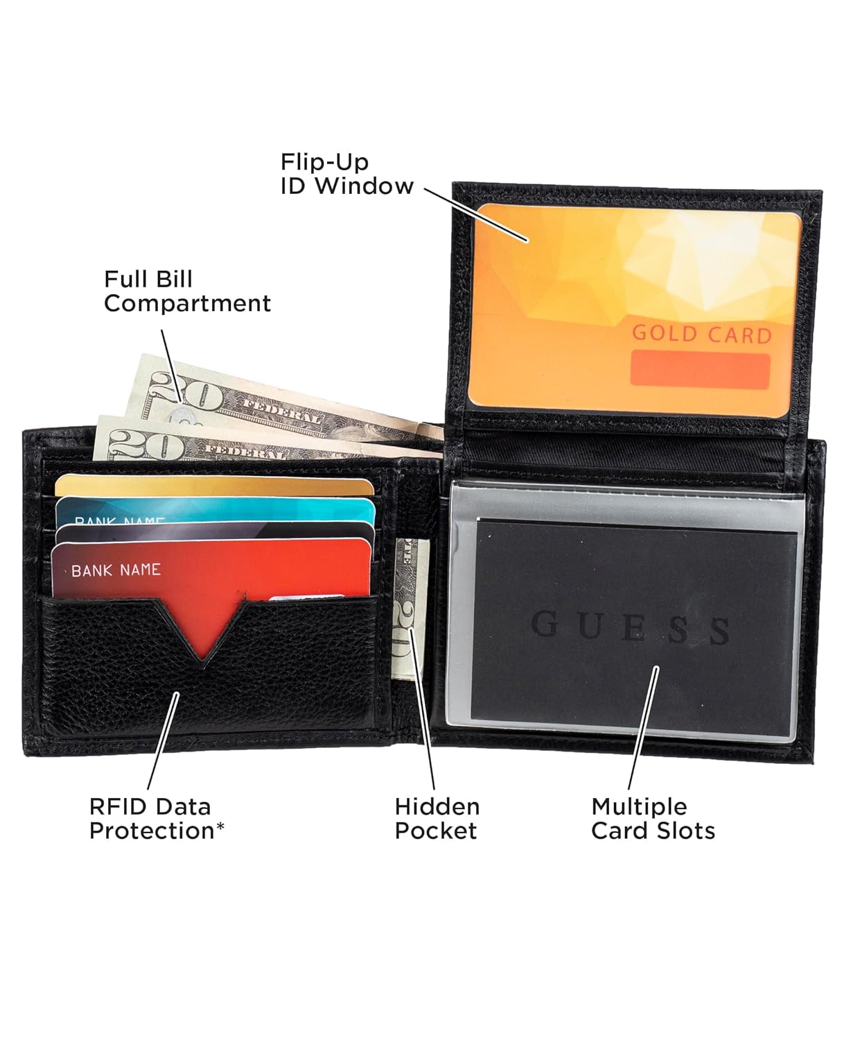 Guess Wallet