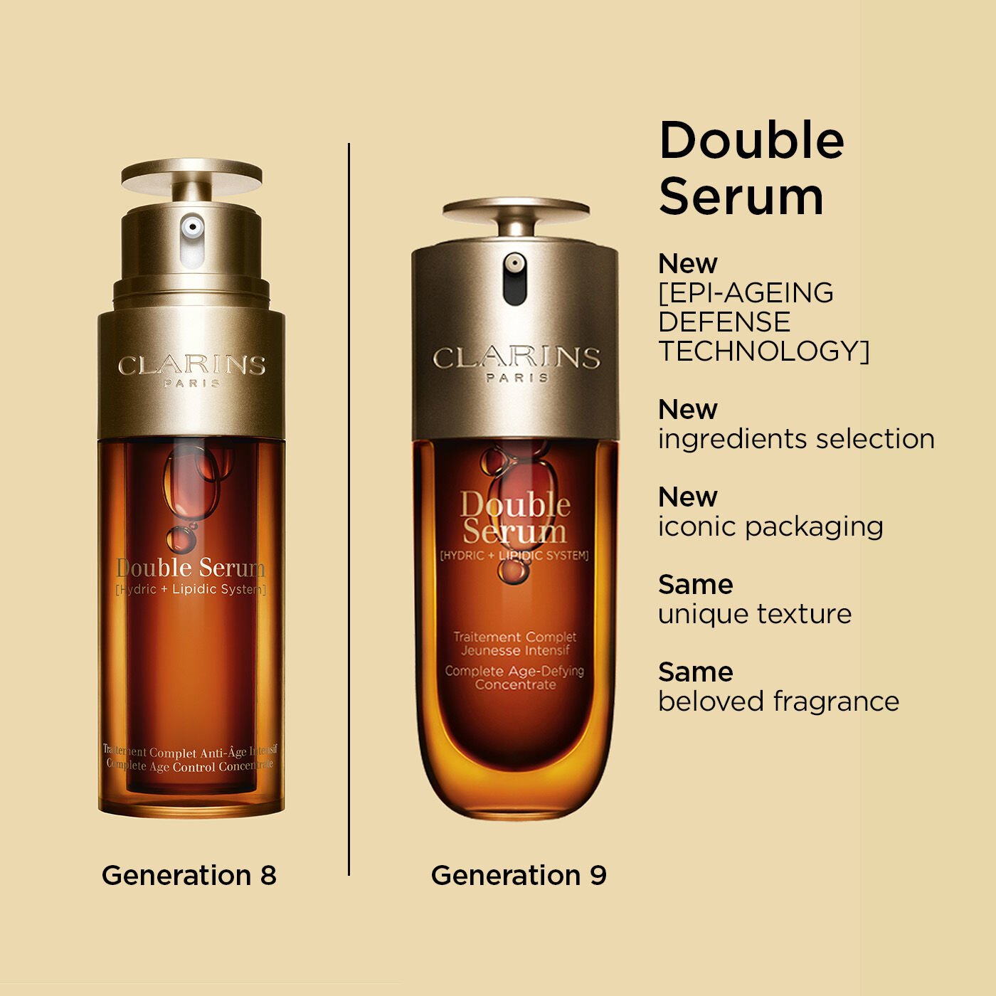 Clarins Double Serum 50ml