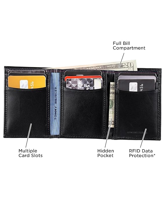 Tommy Hilfiger Wallet