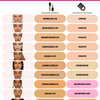 كونسيلر Huda Beauty Faux Filter Concealer Whipped Cream 0.1