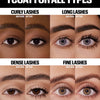 ماسكارا هدى بيوتي One Coat Wow! Volumizing Mascara