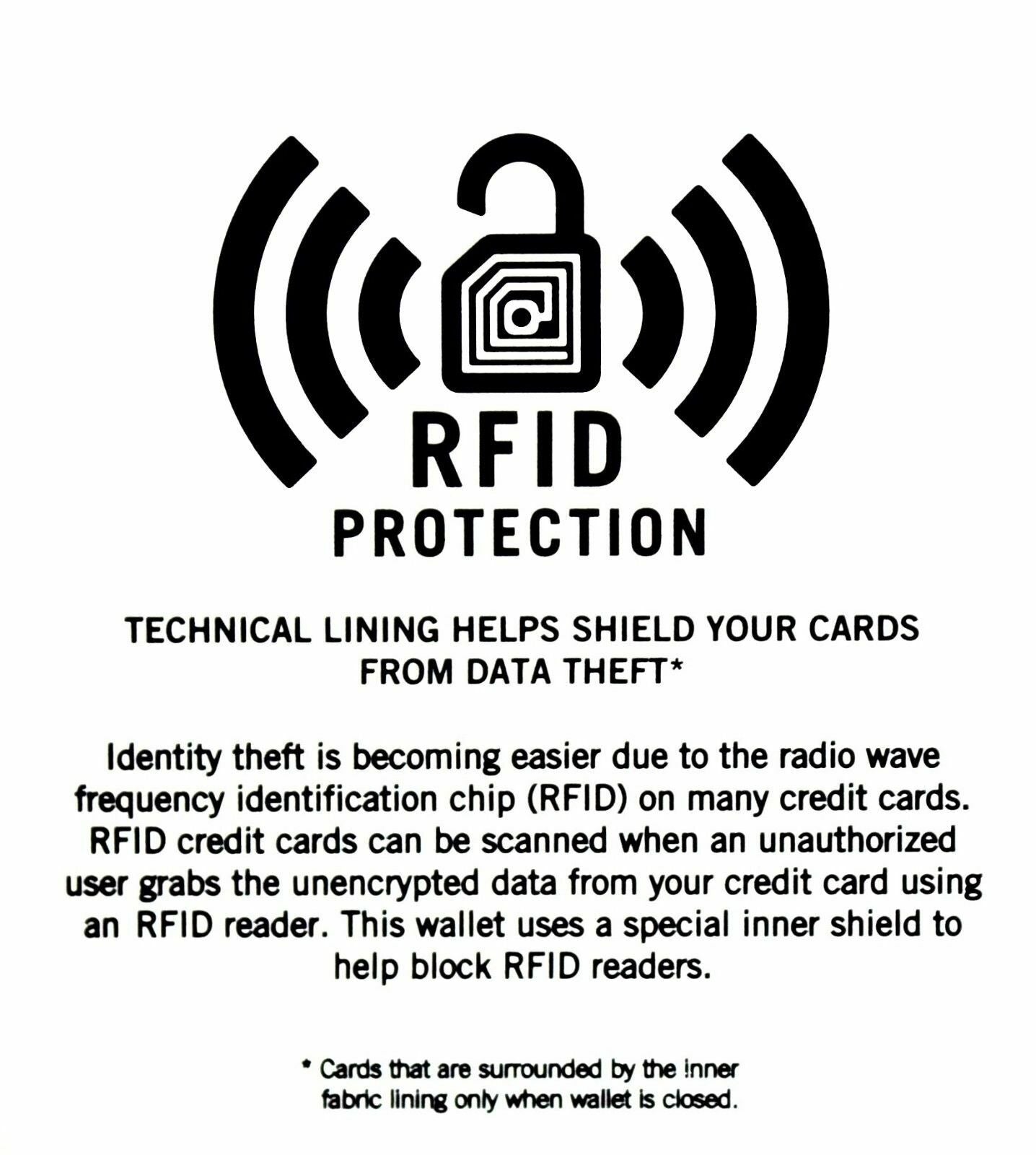 Tommy Hilfiger Wallet